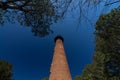 Detailed Close Up Of Curituck Beach Lighthouse Royalty Free Stock Photo