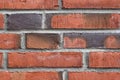 Detailed close up view on an aged and weathered red brick wall texture in high resolution Royalty Free Stock Photo