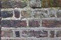 Detailed close up view on old aged and weathered bricks wall textures with cracks Royalty Free Stock Photo