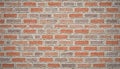 Abstract Red and Brown Brick Wall Texture Background Pattern created with Generative AI Royalty Free Stock Photo