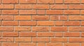 Close-up of a weathered red brick wall with visible mortar lines and cracks masonry texture Royalty Free Stock Photo