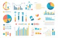 A detailed collection of various charts and graphs displayed on a white background in a grid format Royalty Free Stock Photo