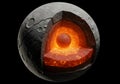 Moon internal structure illustration Royalty Free Stock Photo