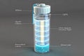 Advanced Portable Water Filter Bottle with UV Purification System Royalty Free Stock Photo
