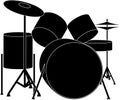 Detailed Drumkit Vector