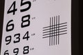 Detailed eye chart closeup featuring numbers and lines for precise vision testing Royalty Free Stock Photo