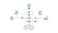 Business Process Flowchart with Idea Lightbulb and Gears on White Background workflow strategy Royalty Free Stock Photo