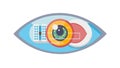 Detailed Human Eye Digital Vision Technology Biometrics Vector, vector design Generative AI Royalty Free Stock Photo