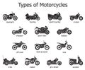 Detailed icons of motorcycles of different types