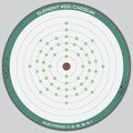 Detailed infographic of Caesium