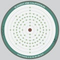 Detailed infographic of Californium