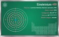 Infographic of the element of Einsteinium Royalty Free Stock Photo