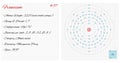 Infographic of the element of Francium