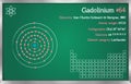 Infographic of the element of Gadolinium Royalty Free Stock Photo