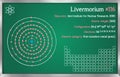 Infographic of the element of Livermorium Royalty Free Stock Photo