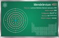 Infographic of the element of Mendelevium Royalty Free Stock Photo