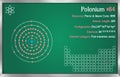 Infographic of the element of Polonium