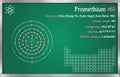 Infographic of the element of Promethium Royalty Free Stock Photo