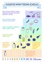 Detailed Information On Baby Food Infographic.baby's First Foods