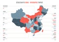 Detailed map of China. Vector template for infographics. Royalty Free Stock Photo