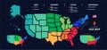 Detailed map of US regions, isolated states with names, Colorful infographics of the United States of America, vector illustration