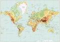 Detailed Physical World Map Retro Colors. No bathymetry Royalty Free Stock Photo