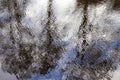 Detailed view on a water surface reflecting the blue sky and some sunlight Royalty Free Stock Photo