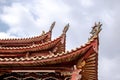 Details, doors and windows, eaves and corners in traditional Chinese Buddhist Architecture