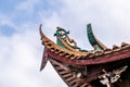 Details, doors and windows, eaves and corners in traditional Chinese Buddhist Architecture