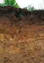 Details of layers of soil under ground