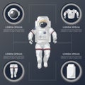 Details of modern space suit infographics