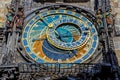 Details of the Prague astronomical clock