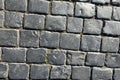 Details for stone road, almost smooth seams between smooth stones, excellent texture or background, warm building material,