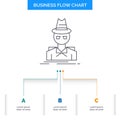 Detective, hacker, incognito, spy, thief Business Flow Chart Design with 3 Steps. Line Icon For Presentation Background Template