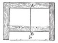 Determining the Level of the Legs of a Rectangular Frame Using a Pendulum, vintage engraving