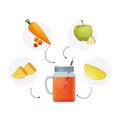 Detox cleanse drink concept, red vegetable smoothie. Carrot, apple, lime and pineapple mix isolated on white background.