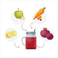 Detox cleanse drink concept, red vegetable smoothie. Carrot, apple, lime and beet mix isolated on white background.