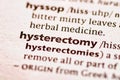 Hysterectomy Royalty Free Stock Photo