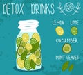 Detox drink.