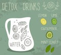 Detox drink.