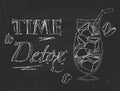 Detox drink with lemon and mint sketch lettering chalk drawn on