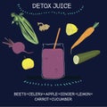 Detox juice