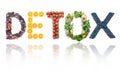 Detox Royalty Free Stock Photo