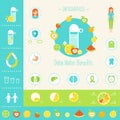 Detoxification Water Benefits for Health Infographics Elements.