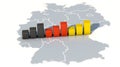 Germany trend - bar chart in black, red, gold