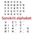 Devanagari alphabet.Handwritten characters for Sanskrit,Hindi,Marathi,Nepali,Bihari,Bhili,Konkani,Bhojpuri, Newari languages. Royalty Free Stock Photo