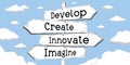 Develop, create, innovate, imagine - outline signpost with four arrows