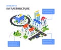 Developed infrastructure - modern vector colorful isometric poster Royalty Free Stock Photo