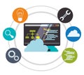 Developer web responsive design Royalty Free Stock Photo