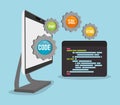 Developer web responsive design Royalty Free Stock Photo